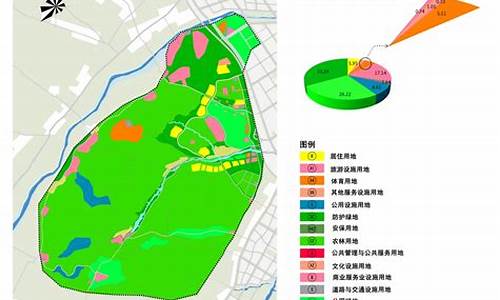 风景区总体规划(风景区总体规划说明书)