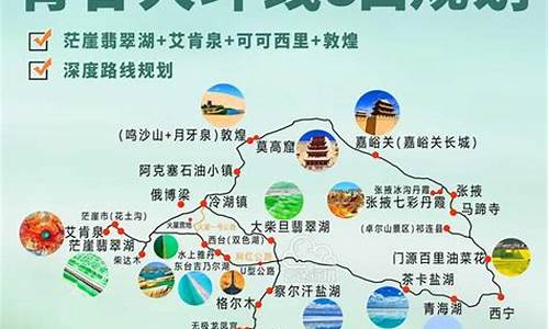 陕西西线旅游攻略(陕西西线旅游攻略图)