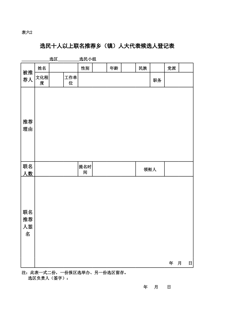 人大候选人保举来由