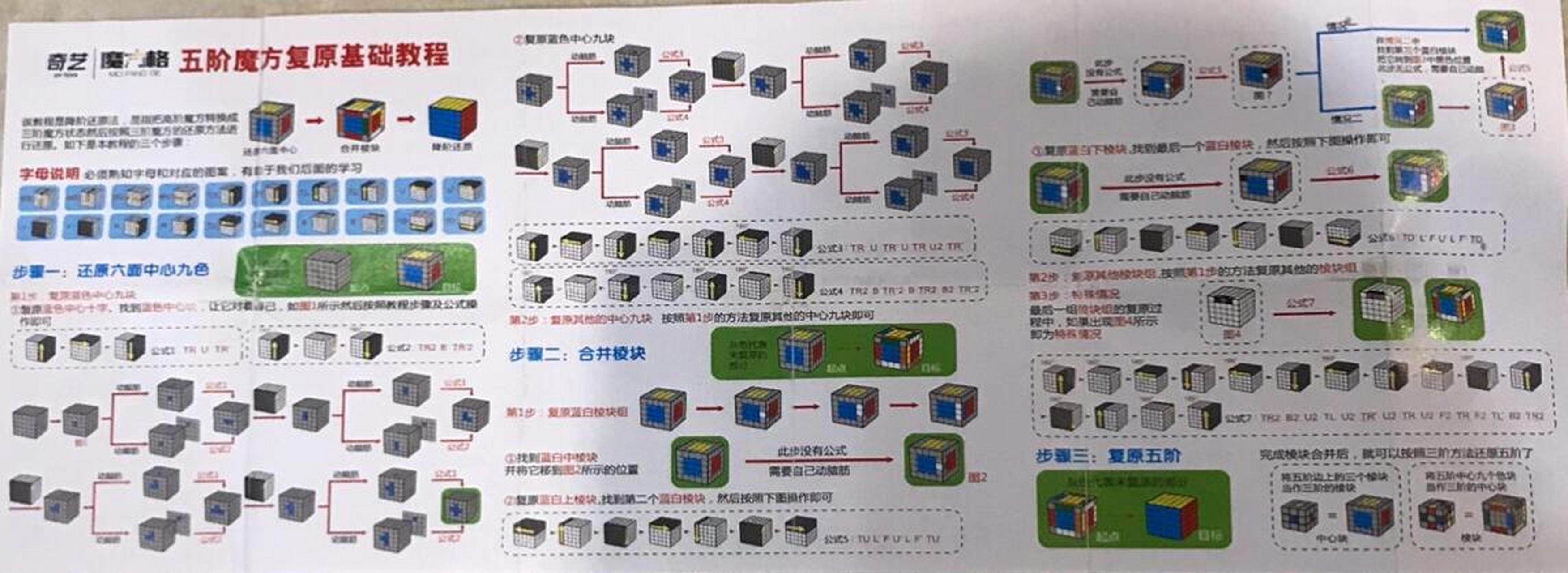 魔方诀窍