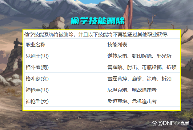 dnf怎么偷学妙技