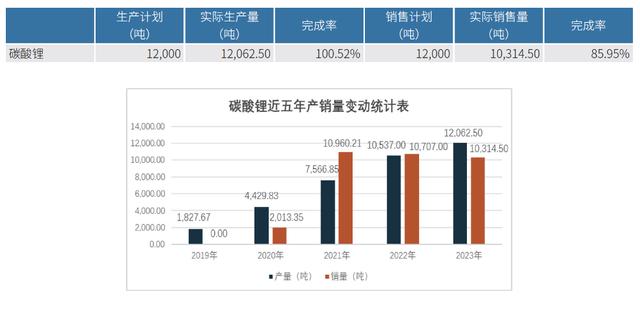 金谷源股票