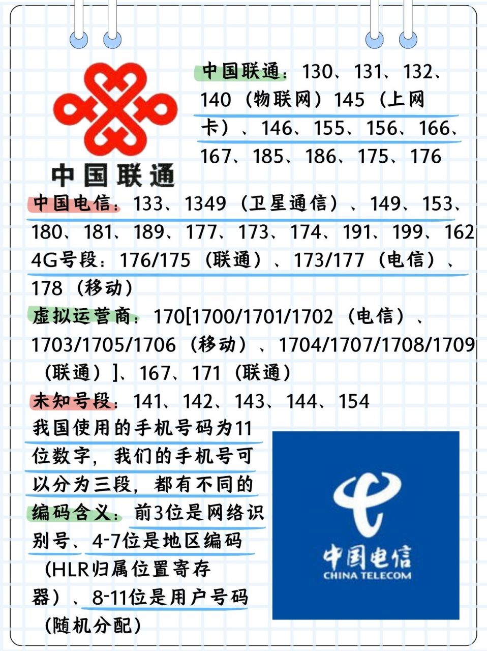 8426468数字代表什么的简单介绍