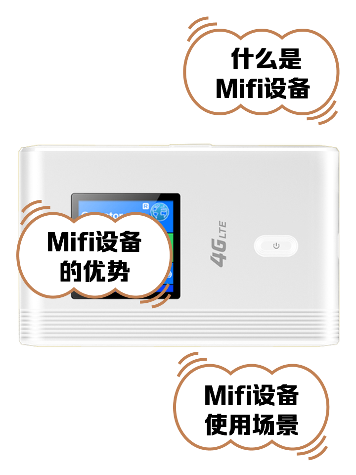 mifi是什么