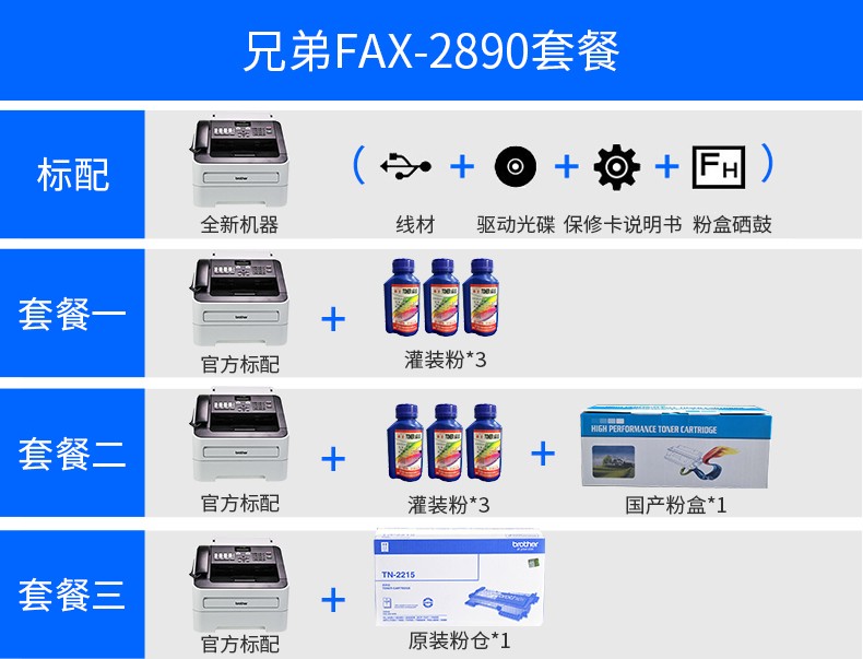 包含兄弟2820打印机驱动的词条