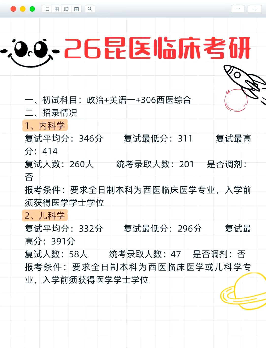 昆明医学院录取分数线